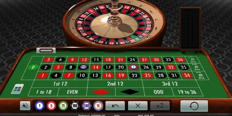Quy tắc cơ bản và cách chơi Roulette dành cho tân thủ